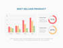 make professional graphs and charts