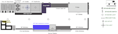design your rv for any purpose, interior and exterior