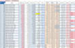 create excel dashboards for production planning inventory and sales