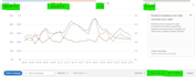 setup amazon PPC campaigns optimize amazon ads campaign and amazon PPC accounts