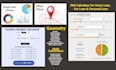 develop and customize web tools with HTML, CSS javascript