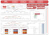 make interactive tableau dashboards on any dataset