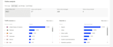 do fastest images editing for e commerce platforms