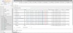 design a database model, erd, and write sql queries