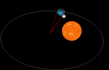 develop a cpp program using opengl 2d 3d graphics