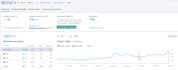 provide monthly SEO service for google top ranking