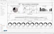 create fascinating and interactive tableau dashboard expert