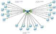 cisco packet tracer labs networking,ccna, in cisco packet tracer