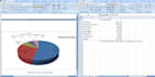 do fastest data entry, data scarping, copy paste, web research, lead generation