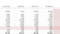 do document processing data, retype scanned PDF documents