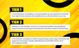 get your high quality do follow SEO backlinks