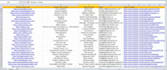 do data entry, copy paste, web research, virtual assistant, data mining,