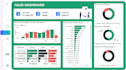 create insightful and interactive power bi dashboard