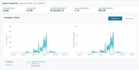 help to build up your amazon fba, fbm and dropshipping business