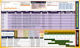 design a dynamic excel dashboard with graphs and chart