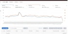 be your amazon account manager, amazon virtual assistant