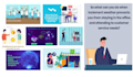 design engaging explainer videos and cartoon animation