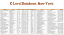 do b2b lead generation, prospect email list building