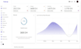 be your react js and node js fullstack web developer
