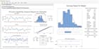 do your statistical analysis using minitab, excel, spss