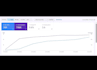publish guest posts on real high traffic websites with dofollow backlinks