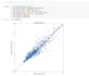 do data analysis with python