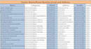 do data entry, web research, copy paste, excel data entry