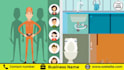 do plumbing service video or plumber animated explainer promo video