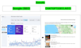 do monthly local SEO,GEO,aeo service for top google rankings, gmb ranking