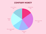 provide you with a professional custom made graph and chart package