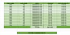 data entry specialist  excel spreadsheet cleanup  web research
