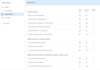 professionally install freescout open source helpdesk