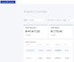 do email marketing in activecampaign, automation, campaign management