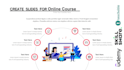 create and edit your e learning course, training videos, and online courses