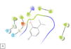 do professional molecular docking, virtual screening, admet prediction
