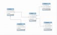 help you with sql, sql workbench, microsoft sql studio and complex queries