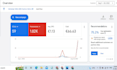 setup, optimize, run google shopping ads for shopify, woocommerce