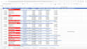 excel data entry, typing, copy paste, web research expert