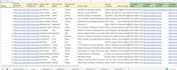 do excel data entry, data mining, copy paste typing work, finding emails adress