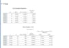 expert data entry and spss analysis