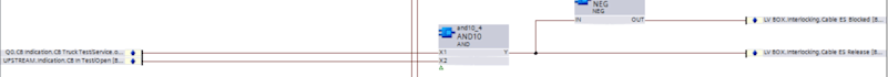 do protection relay configuration, testing, commissioning