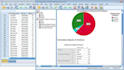 conduct survey data analysis using spss, sql, stata, and excel