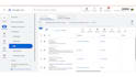 setup manage and optimize google ads campaign