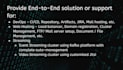 build any java application for you