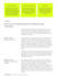 write a technical ebook on renewable energy, cleantech, sustainability