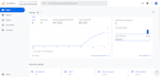 setup facebook conversion API with GTM server side tracking