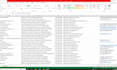 do fastest data entry, copy paste and web research