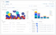 deploy and configure wazuh and do custom branding