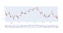 create heat map of your data using python