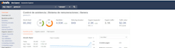 increase trust flow tf 50 plus for SEO google ranking